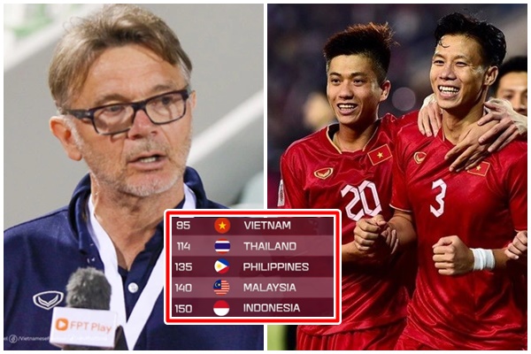 BXH FIFA mới nhất: “Việt Nam tăng điểm, dù không thi đấu, Thái Lan xuống dốc thảm”